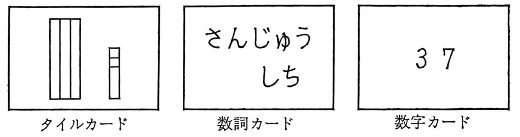 タイルカード　数詞カード　数字カード