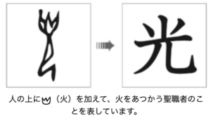 人の上に（火）を加えて、火をあつかう聖職者のことを表しています。